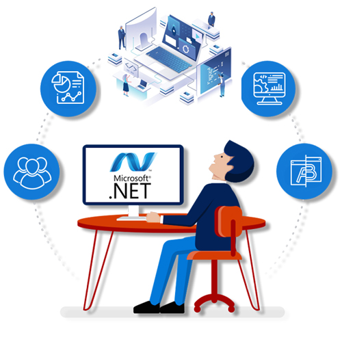 .NET Application Development